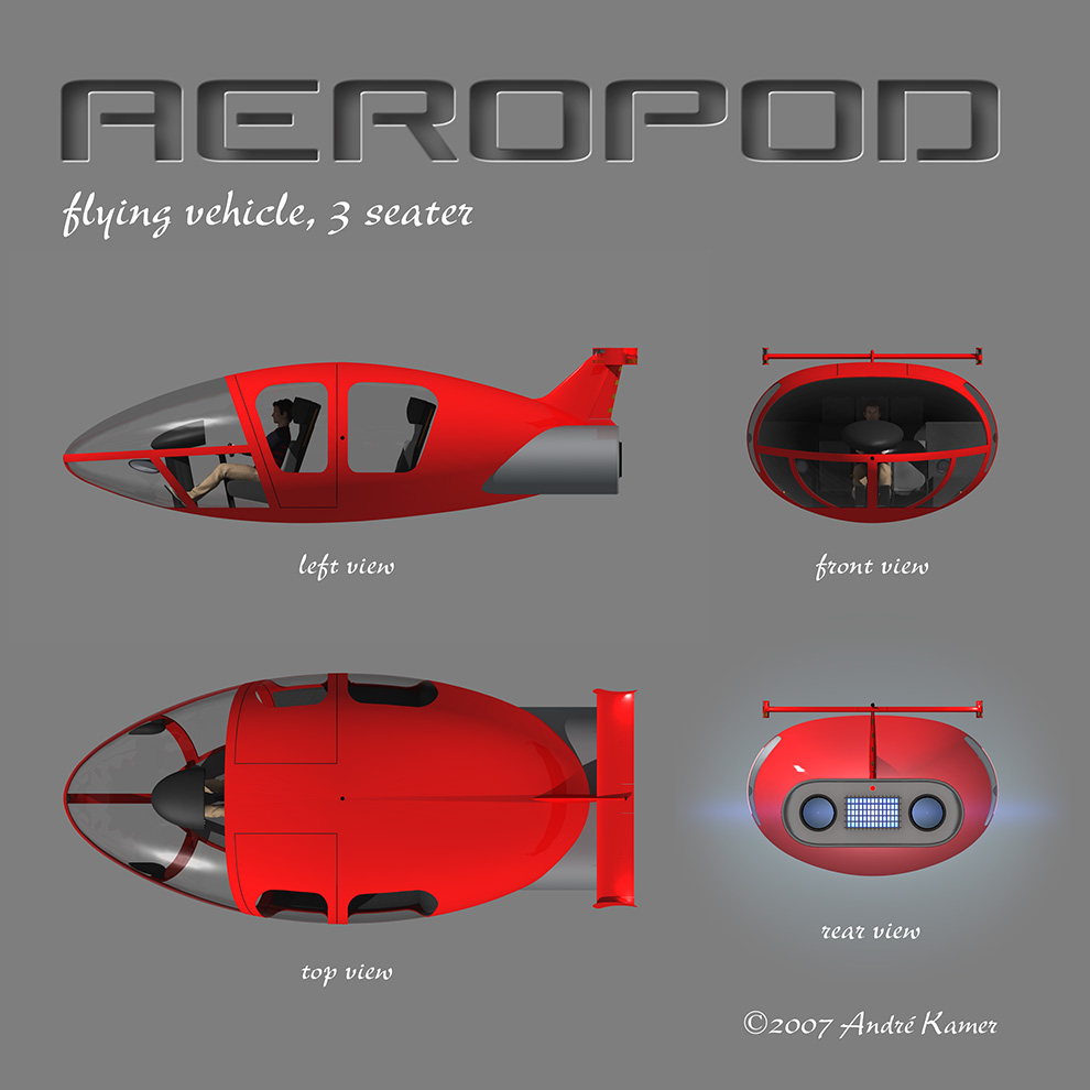 Aeropod-overzicht